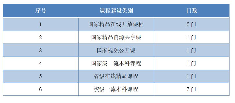 澳门六合彩开奖直播