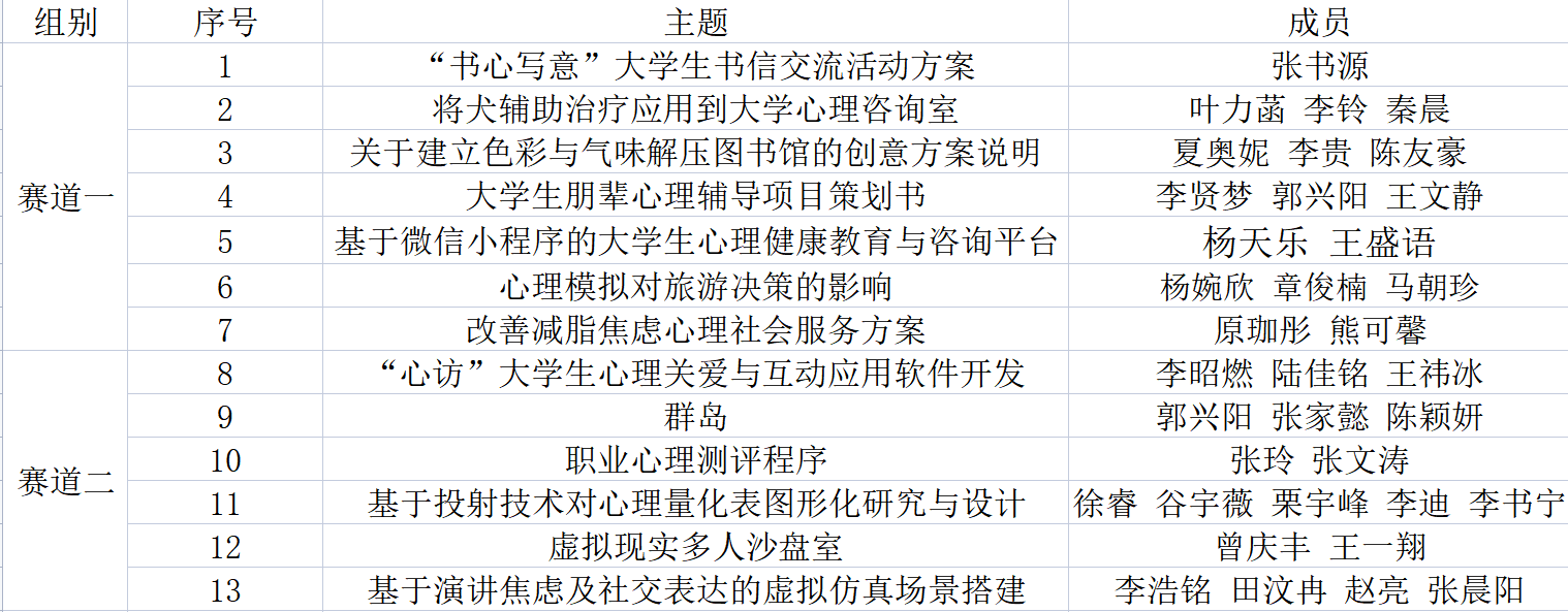 澳门六合彩开奖直播